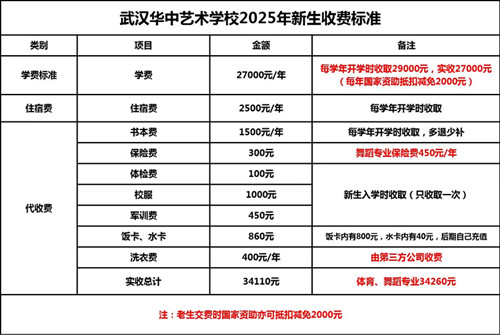 2025年学费.jpg