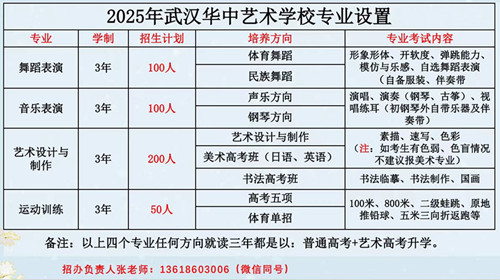 2025年华艺招生专业.jpg